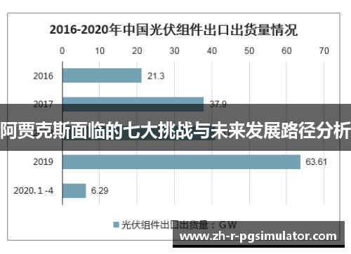 阿贾克斯面临的七大挑战与未来发展路径分析 阿贾克斯面临的七大挑战与未来发展路径分析