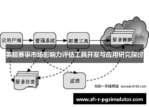 英超赛事市场影响力评估工具开发与应用研究探讨 英超赛事市场影响力评估工具开发与应用研究探讨