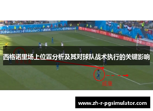 西格诺里场上位置分析及其对球队战术执行的关键影响 西格诺里场上位置分析及其对球队战术执行的关键影响