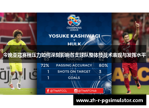 今晚亚冠赛程压力如何深刻影响各支球队整体技战术表现与发挥水平