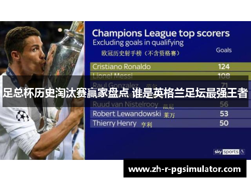 足总杯历史淘汰赛赢家盘点 谁是英格兰足坛最强王者