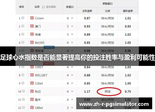 足球心水指数是否能显著提高你的投注胜率与盈利可能性