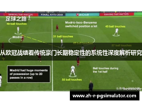 从欧冠战绩看传统豪门长期稳定性的系统性深度解析研究